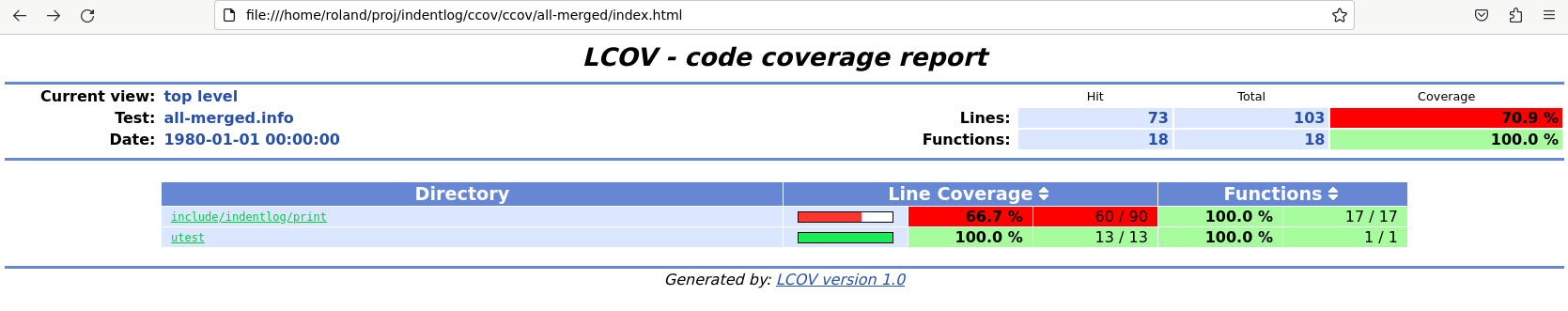 lcov_output