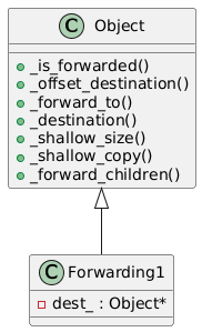 class Object {
+ _is_forwarded()
+ _offset_destination()
+ _forward_to()
+ _destination()
+ _shallow_size()
+ _shallow_copy()
+ _forward_children()
}
class Forwarding1 {
- dest_ : Object*
}
Object <|-- Forwarding1