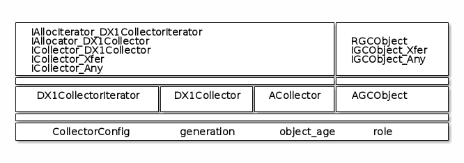 _images/ditaa-2ec3997f70abb5d100b177be2454e70988db66bf.png