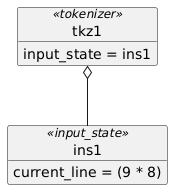 allowmixing

object tkz1<<tokenizer>>
tkz1 : input_state = ins1

object ins1<<input_state>>
ins1 : current_line = (9 * 8)

tkz1 o-- ins1