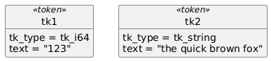 allowmixing

object tk1<<token>>
tk1 : tk_type = tk_i64
tk1 : text = "123"

object tk2<<token>>
tk2 : tk_type = tk_string
tk2 : text = "the quick brown fox"