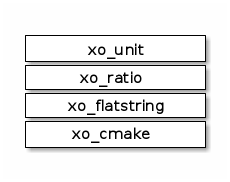 _images/ditaa-ed4e8993c6a283f4464d316a773873fb22d78dc9.png