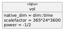 object vol<<bpu>>
vol : native_dim = dim::time
vol : scalefactor = 365*24*3600
vol : power = -1/2