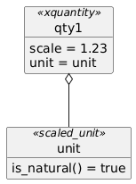 allowmixing

object qty1<<xquantity>>
qty1 : scale = 1.23
qty1 : unit = unit

object unit<<scaled_unit>>
unit : is_natural() = true

qty1 o-- unit